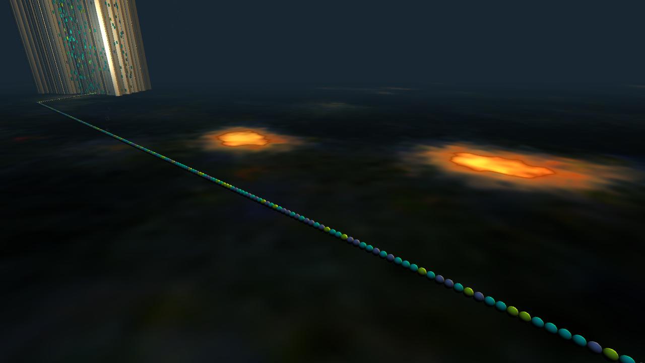 dynamic environment